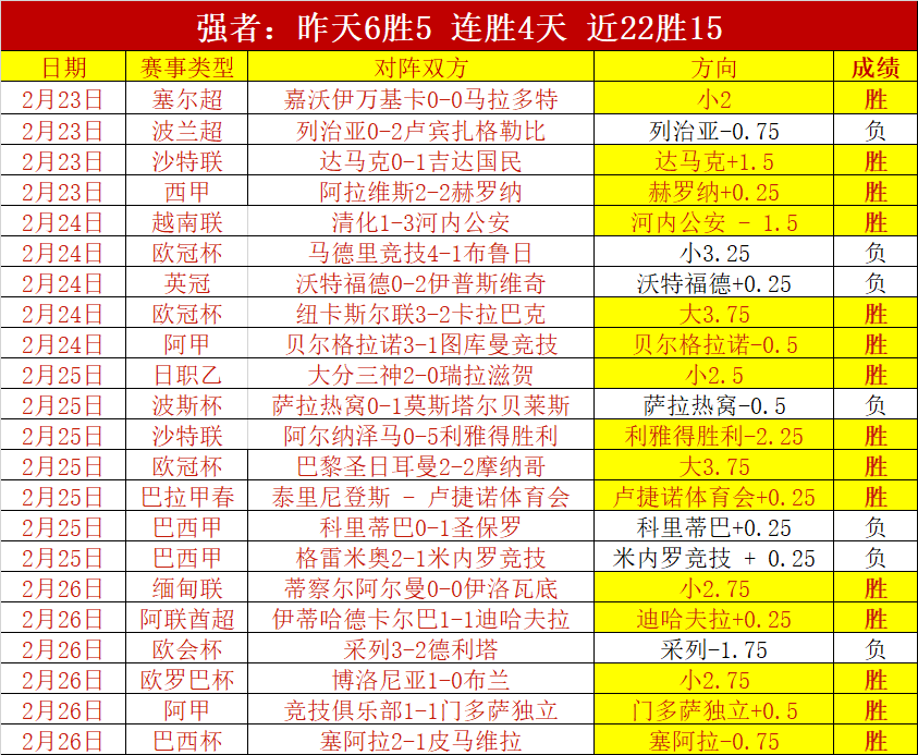 巅峰对决,国乒新星吴,宜泽对阵罗,时时彩,高频彩票,在线投注,彩票平台,快速开奖