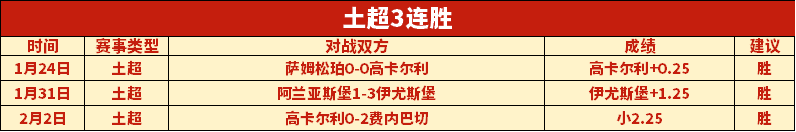 西甲队史最,高转会费,皇马,时时彩,高频彩票,在线投注,彩票平台,快速开奖