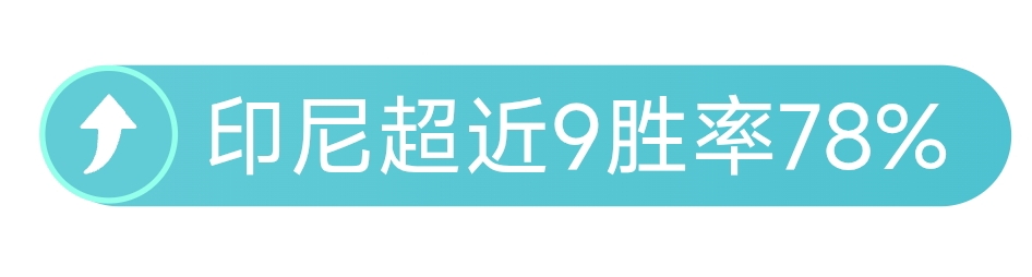 亞泰,支隊伍啟程,清遠海口進,时时彩,高频彩票,在线投注,彩票平台,快速开奖