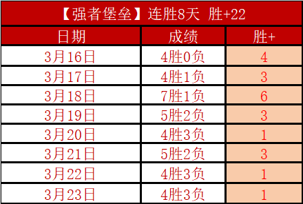 哪吒二,纯粹商业娱,乐巨制,时时彩,高频彩票,在线投注,彩票平台,快速开奖