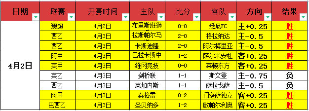 曼联壮志凌,力争欧冠巅,直面马竞激,时时彩,高频彩票,在线投注,彩票平台,快速开奖