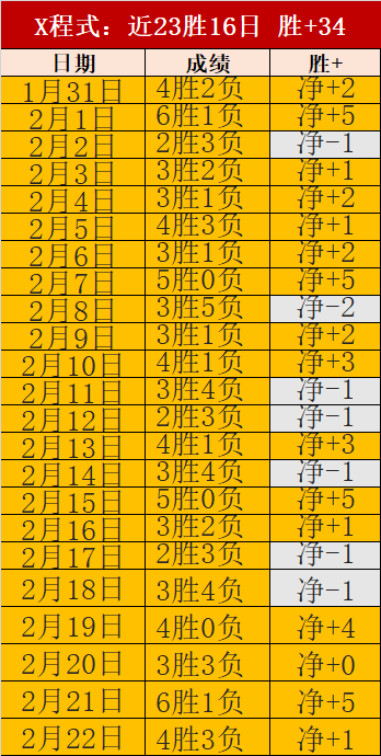 马刺强势反,能否连下三,开启新胜利,时时彩,高频彩票,在线投注,彩票平台,快速开奖