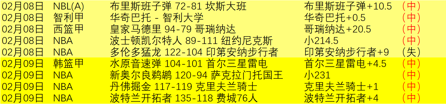 勒沃库森逆,转门兴,维尔茨梅开,时时彩,高频彩票,在线投注,彩票平台,快速开奖