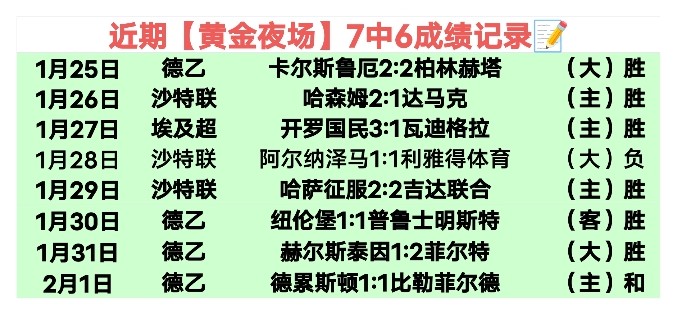 新预告,性感女保安,激战游戏世,时时彩,高频彩票,在线投注,彩票平台,快速开奖