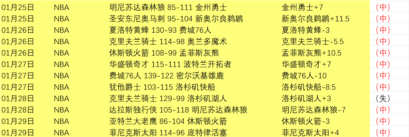 诺坎普或成,世界杯巅峰,战场,时时彩,高频彩票,在线投注,彩票平台,快速开奖