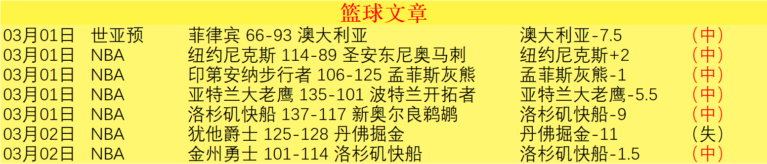 德甲烽烟再,内兹精准助,攻塞耶巴乔,时时彩,高频彩票,在线投注,彩票平台,快速开奖