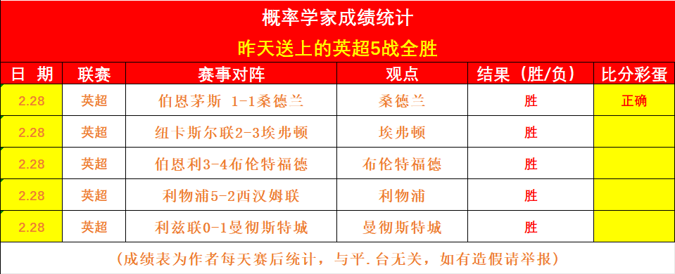 尤文决定签,下穆阿尼需,考察其持续,时时彩,高频彩票,在线投注,彩票平台,快速开奖