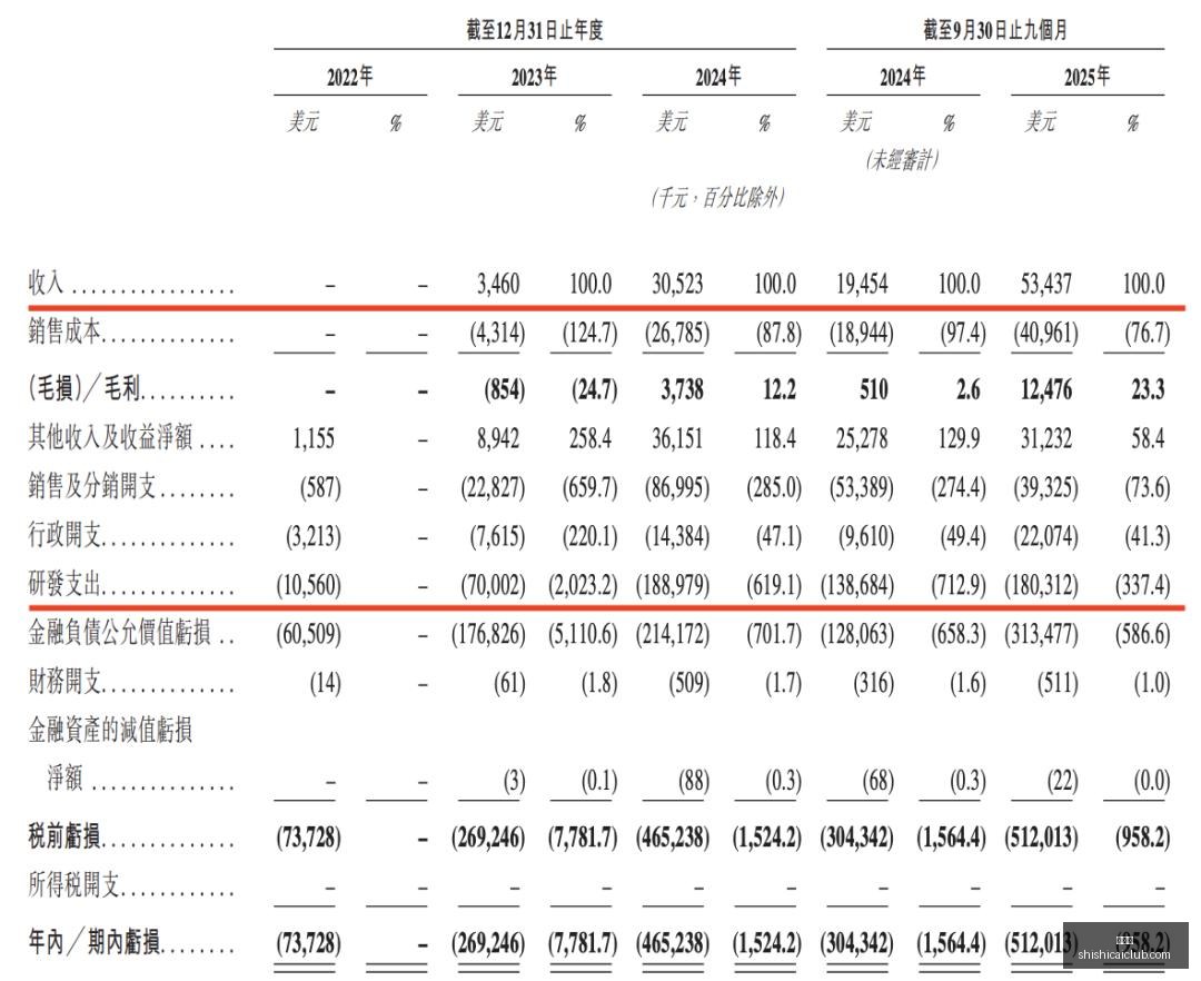 骑士队总经,理新任,布兰登威姆,时时彩,高频彩票,在线投注,彩票平台,快速开奖