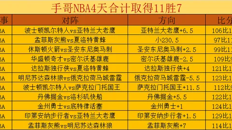 “孤木难撑，爱德华兹单场爆砍53分却遭活塞逆转，刷新纪录仍无力回天”