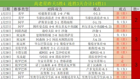 托雷斯激情飞吻：与鲨鱼群亲密互动，大家好！🦈😘