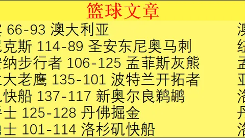 德甲烽烟再起，内兹精准助攻塞耶巴乔头球扳平比分