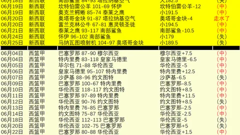 2026焦点战：自由王牌 难解之谜大