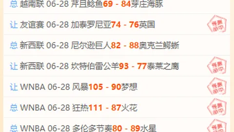 推荐 挪超比赛预测：周日024，费特斯塔与克里斯蒂，比赛攻略指南